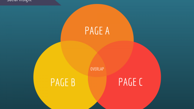 CONTENT MARKETING (3)